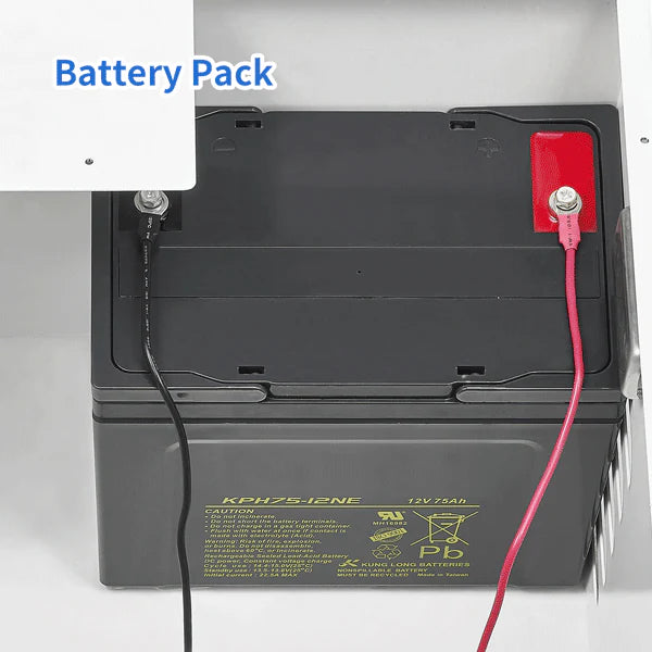 Automaxx 1500W Hybrid Power System (WSBJB2M026)