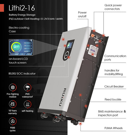 RUiXU Lithi2-16 51.2V 314Ah 16kWh LiFePO₄ Battery Bank (LITHI2-16)