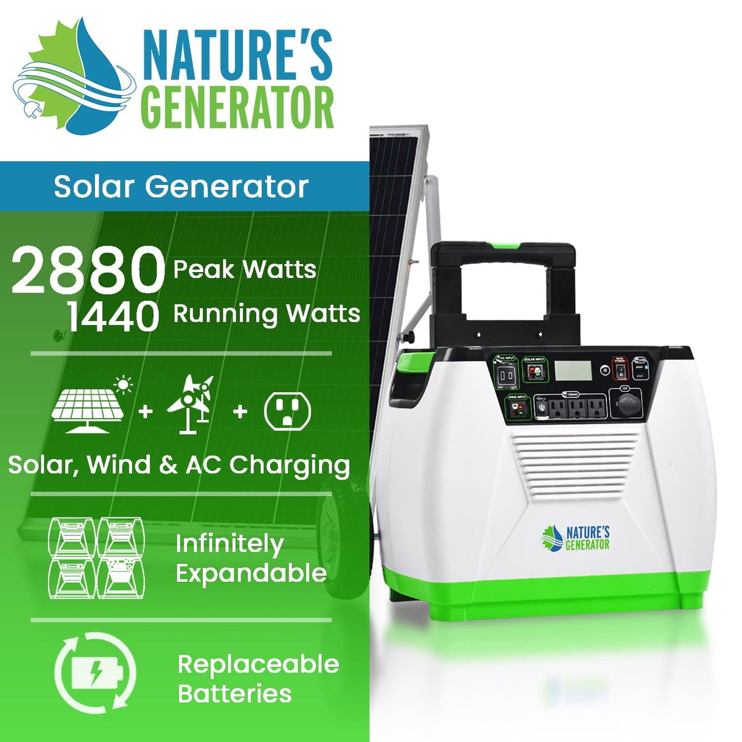 Nature’s Generator Gold System | 1800W Solar Home Power Backup (GXNGAU)