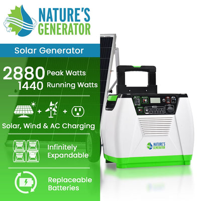 Nature’s Generator Gold System | 1800W Solar Home Power Backup (GXNGAU)