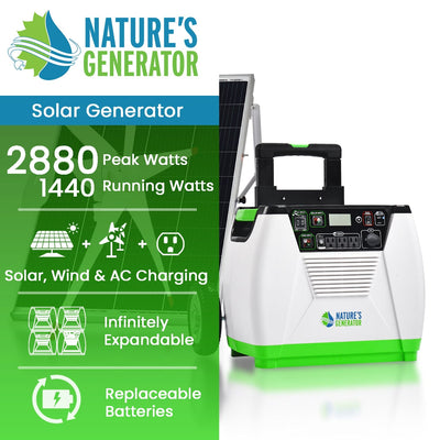 Nature's Generator Gold - WE System | 1800W Solar & Wind Power Generator (HKNGAUWE)