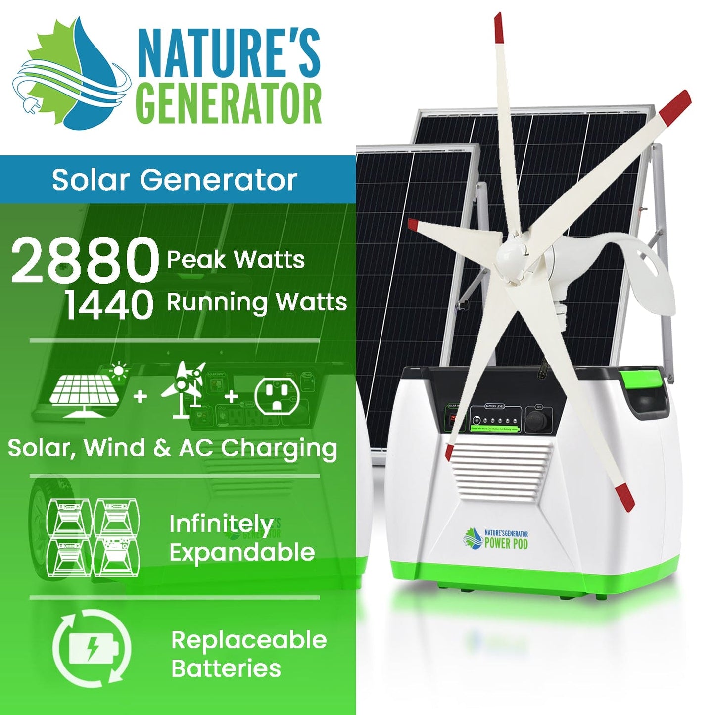 Nature’s Generator Platinum - WE System | 1800W Solar & Wind Power Kit (HKNGPTWE)