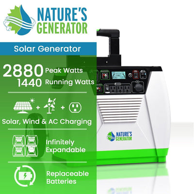Nature’s Generator 1800W Solar Generator (HKNGGN)