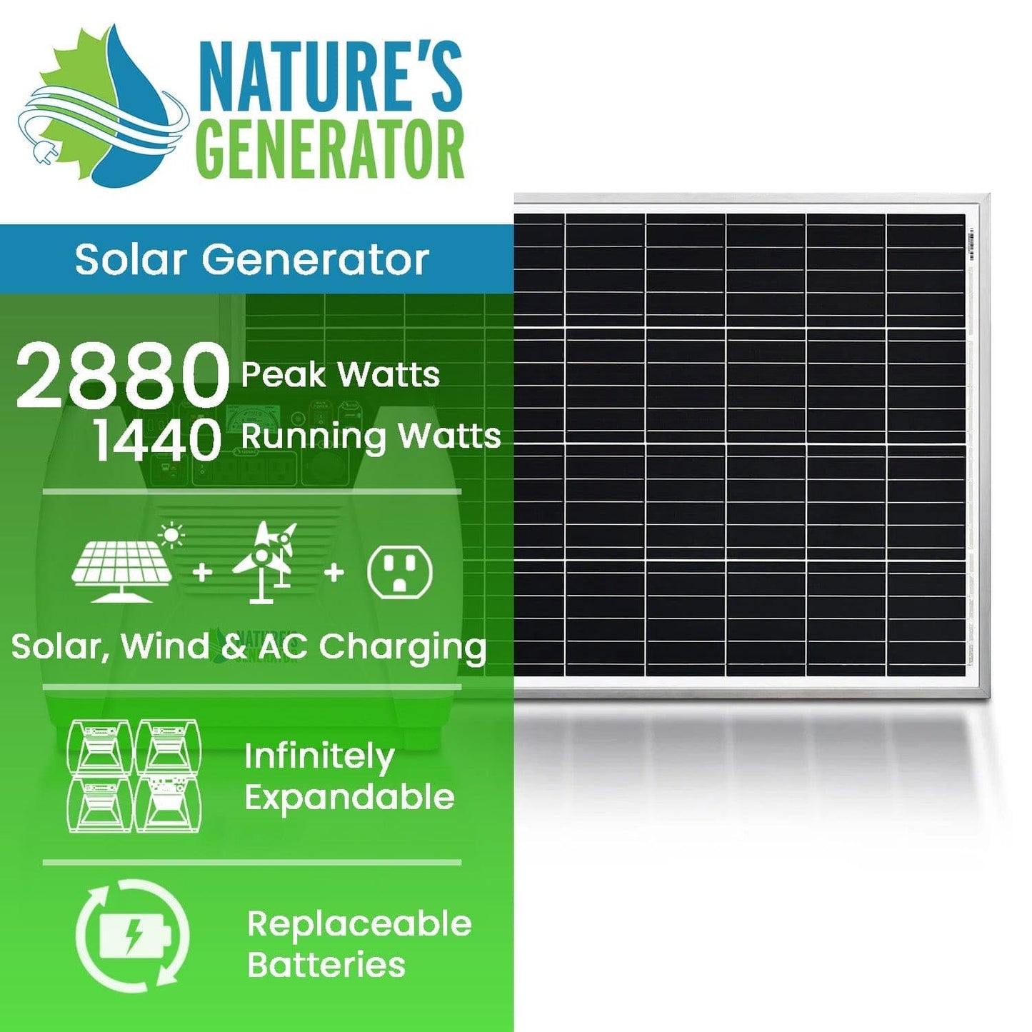 Nature's Generator Gold Essential 1800W