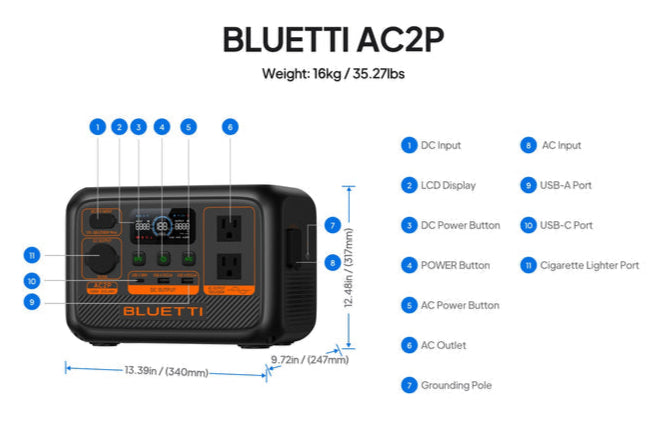 Portable & Home Power Stations