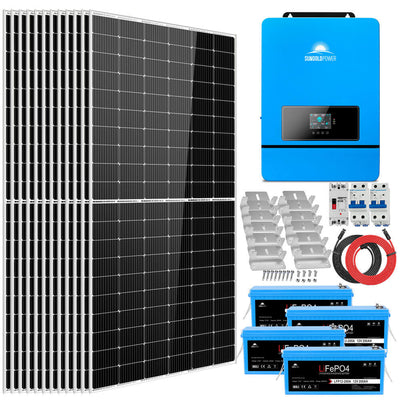 Off Grid Solar Kits