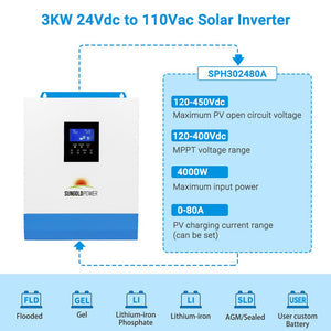 SunGoldPower 3000W 24V Solar Inverter Charger | Pure Sine Wave | DC 24V to AC 120V (SPH302480A)