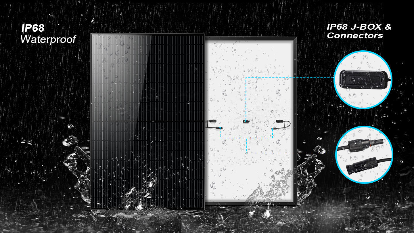 SunGoldPower 415W Mono Black Solar Panel | High-Efficiency | Durable Solar Energy Solution (SG-415WM)