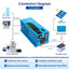 SunGoldPower 3000W Low-Frequency Inverter | Pure Sine Wave | DC 24V to AC 120V (LFP3K24V120VSG)