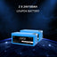 SunGoldPower Solar Kit 3000W 24V Inverter 120V output Lithium Battery 800 Watt Solar Panel (SGKT-3PRO)
