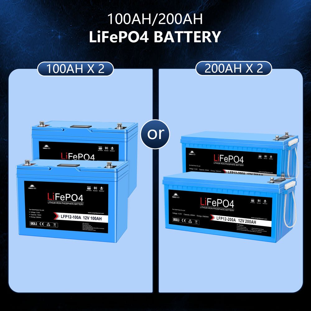 SunGoldPower Off Grid Solar Kit 3000W Inverter 12VDC 120V Output LifePO4 Battery 600 watt Solar Back Up (SGK-PRO3*)