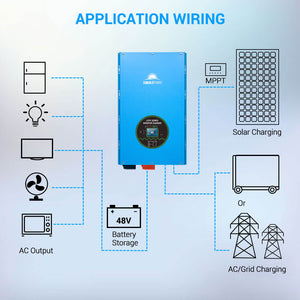 SunGoldPower 15KW Split-Phase Inverter | Pure Sine Wave | DC 48V to AC 120V/240V (No MPPT) (LFPV15K48V240VSP)