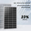 Nature's Generator Gold - WE System (HKNGAUWE)