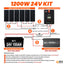 Rich Solar 1200 Watt Solar Kit (RS-K12004)
