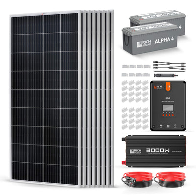 Rich Solar 1600 Watt 24V Complete Solar Kit (RS-CK1600)