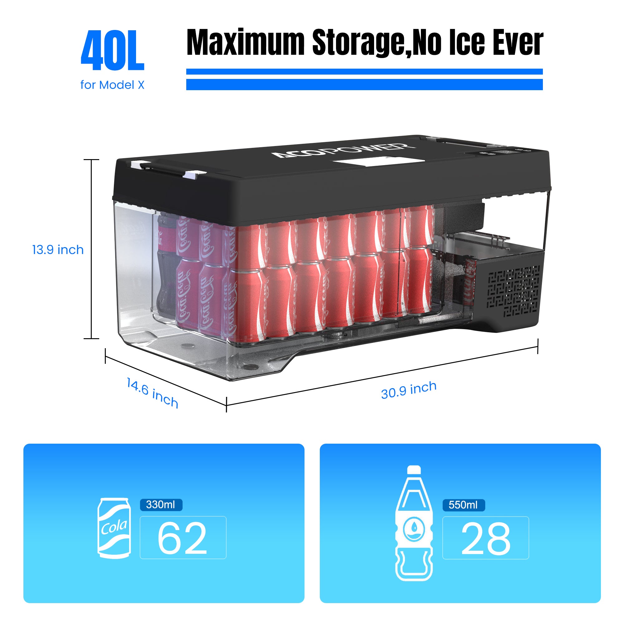 TesFridge Portable Freezer Specially Designed for Tesla Model X (HY-T36)