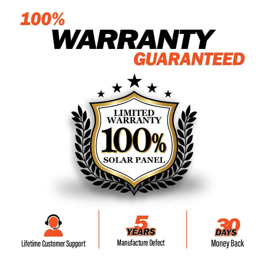 Rich Solar 200 Watt Complete Solar Kit (RS-CK400)