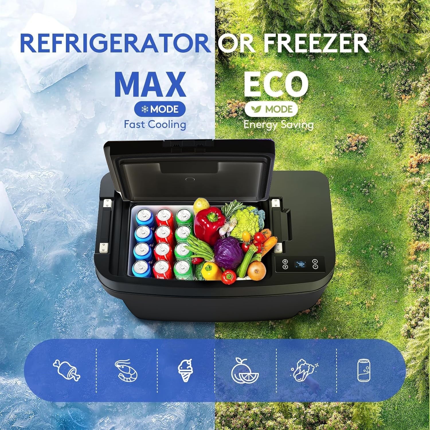 ACOPOWER TesFridge Portable Freezer Specially Designed for Tesla Model Y (HY-T-35)