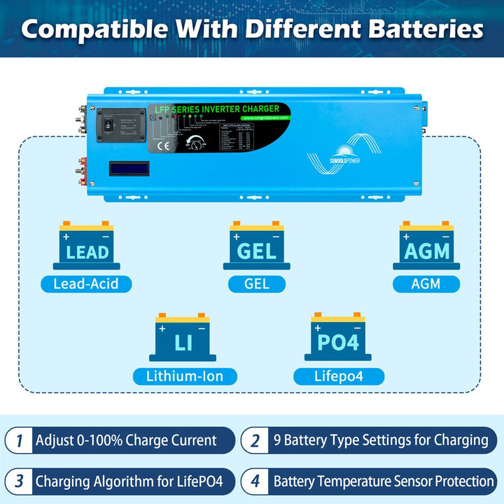 SunGoldPower 4000W DC 24V Split Phase Pure Sine Wave Inverter With Charger (LFP4K24V240VSP)