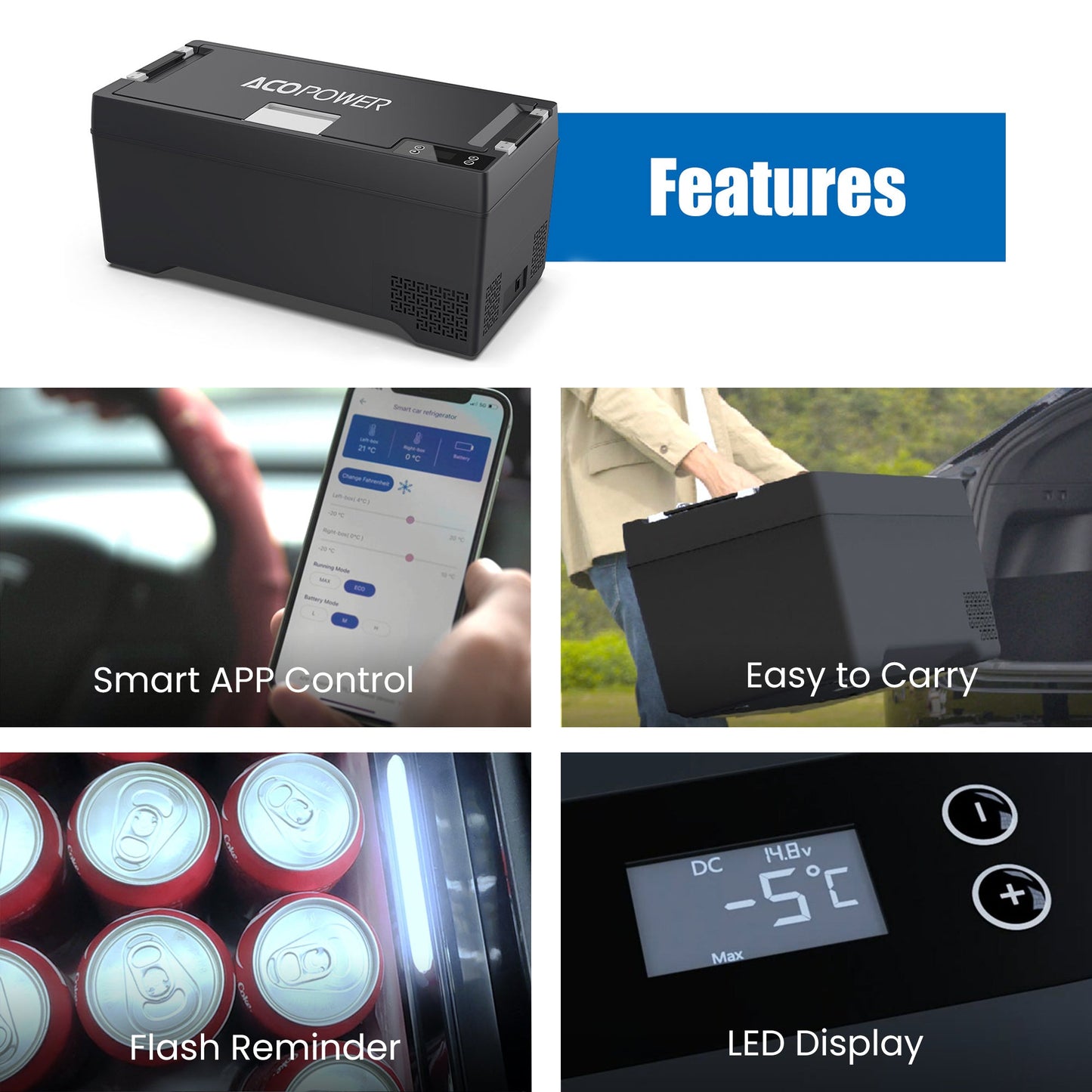 ACOPOWER TesFridge Portable Freezer Specially Designed for Tesla Model X (HY-T36)
