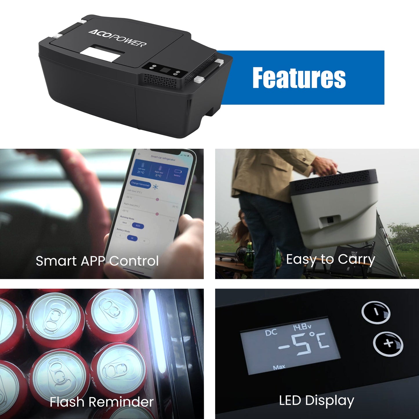 ACOPOWER TesFridge Portable Freezer Specially Designed for Tesla Model 3 (HY-T20)