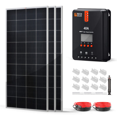 Rich Solar 600 Watt Solar Kit (RS-K6004)