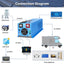 SunGoldPower 4000W DC 24V Split Phase Pure Sine Wave Inverter With Charger (LFP4K24V240VSP)