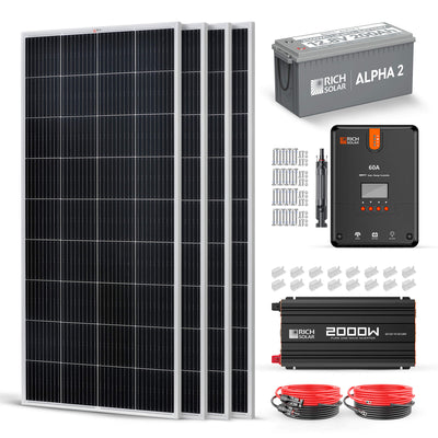 Rich Solar 800 Watt Complete Solar Kit (RS-CK800)