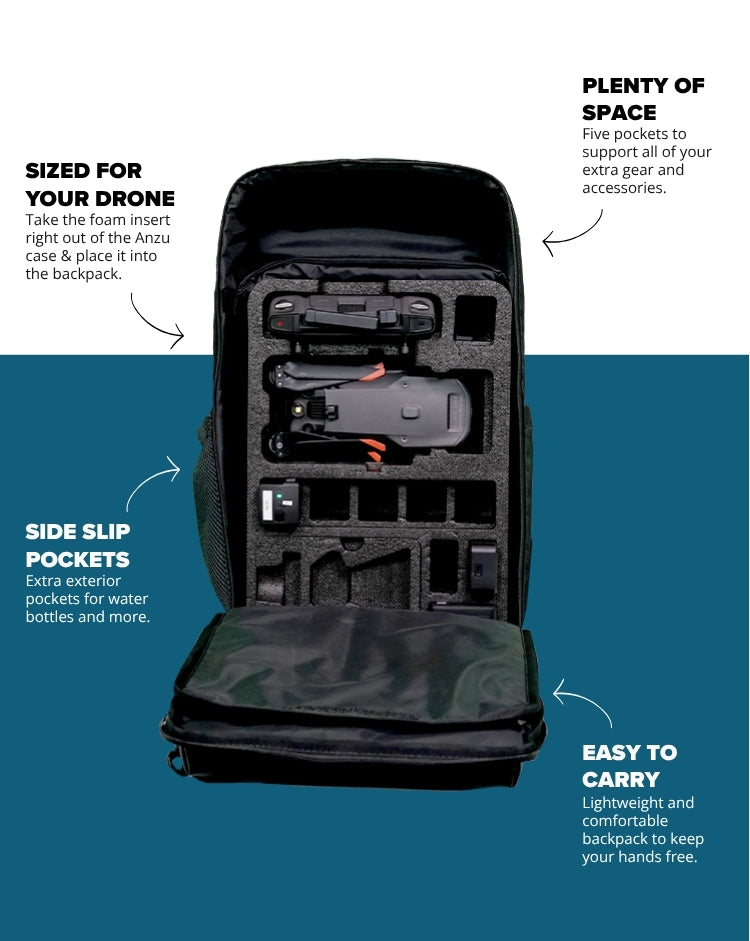 FlyPro Multifunction Backpack | DJI Mavic 3, Anzu Raptor Series (FP-BP-MULTI-BLK)
