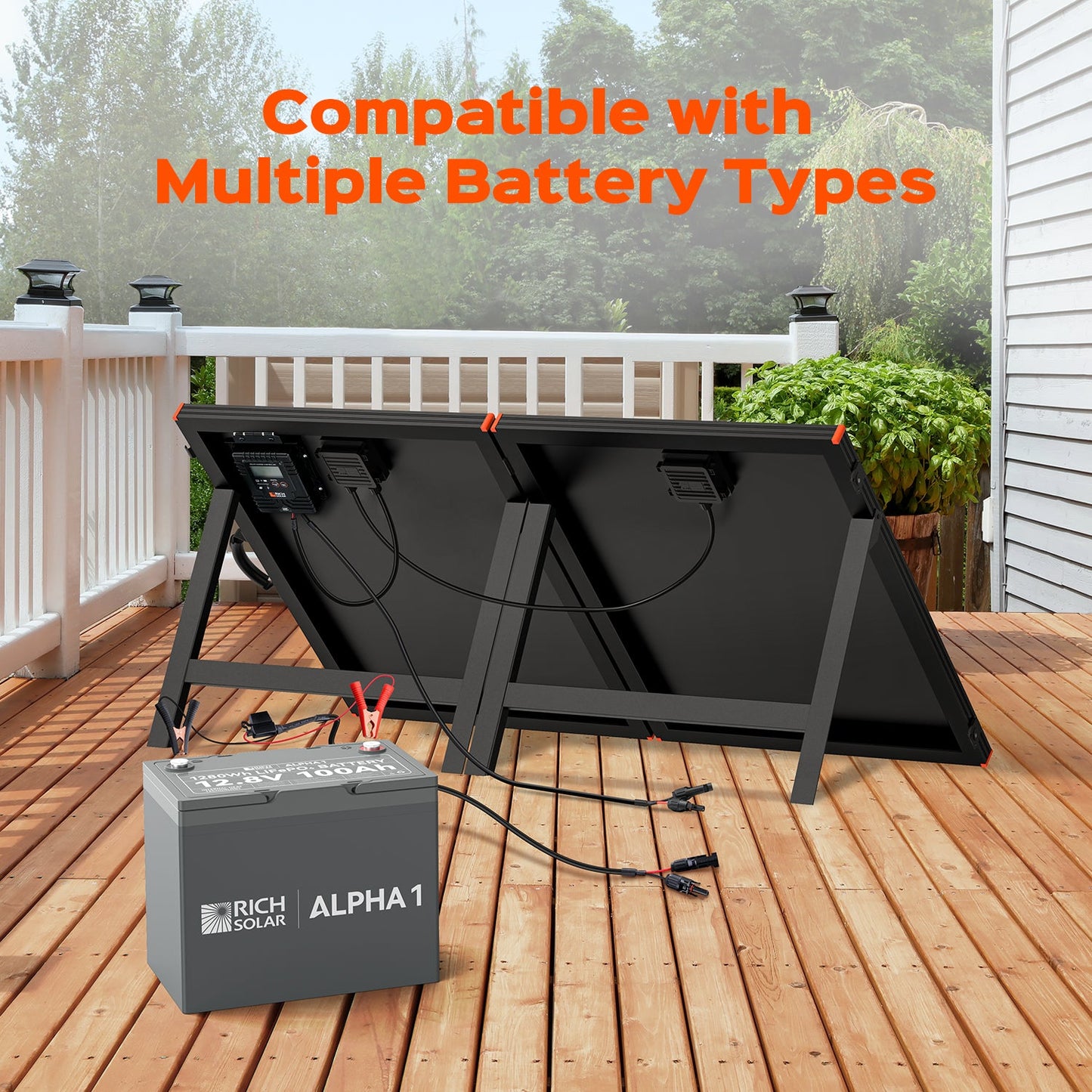 Rich Solar MEGA 200 Portable Briefcase Solar Panel | 200 Watt Portable Solar Panel | Powerful 12V Portable Solar Panel for Generators, Power Stations, Campers | High Efficiency (RS-X200B)