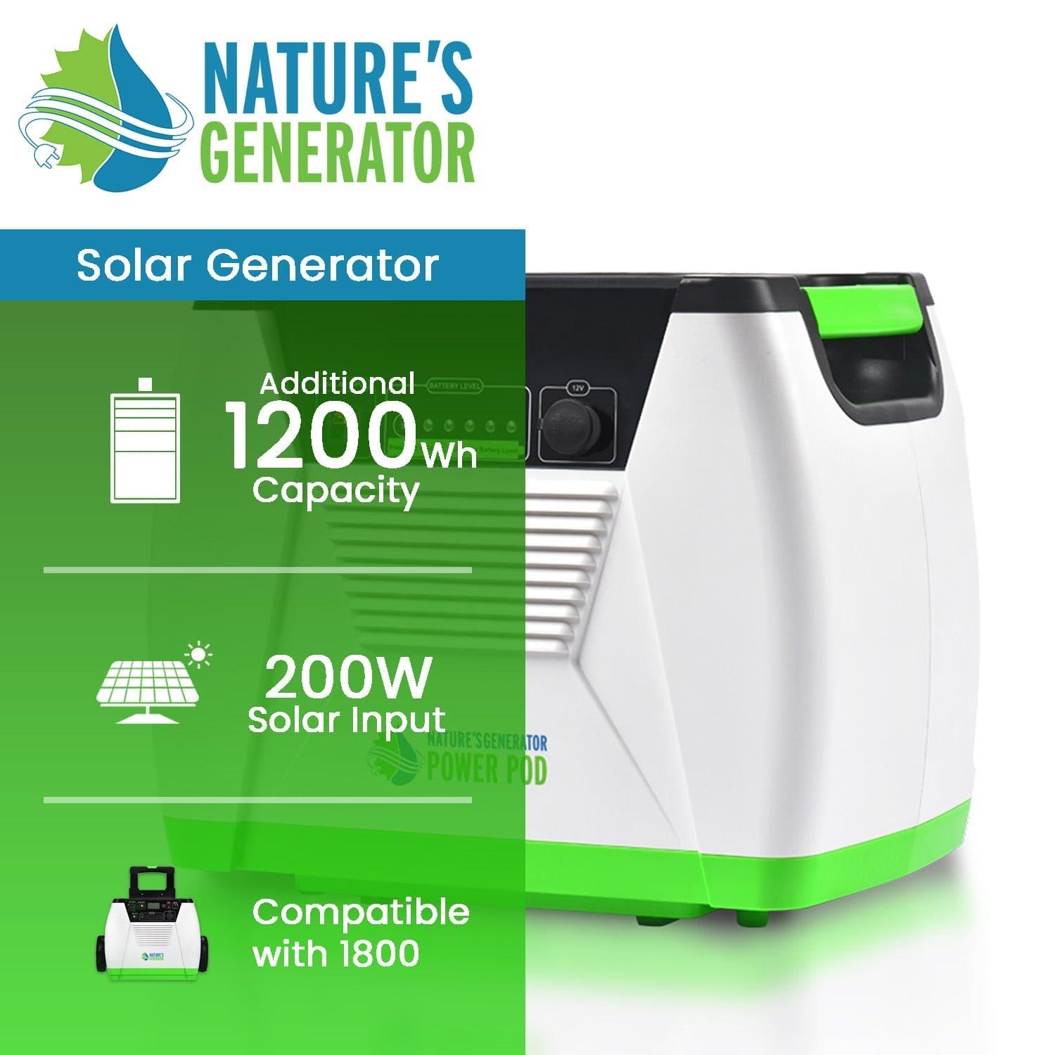 Nature's Generator solar generator with green and white design on a white background