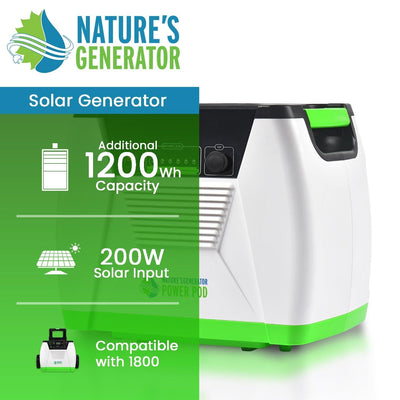 Nature's Generator solar generator with green and white design on a white background