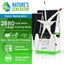 Nature’s Generator Platinum - WE System | 1800W Solar & Wind Power Kit (HKNGPTWE)