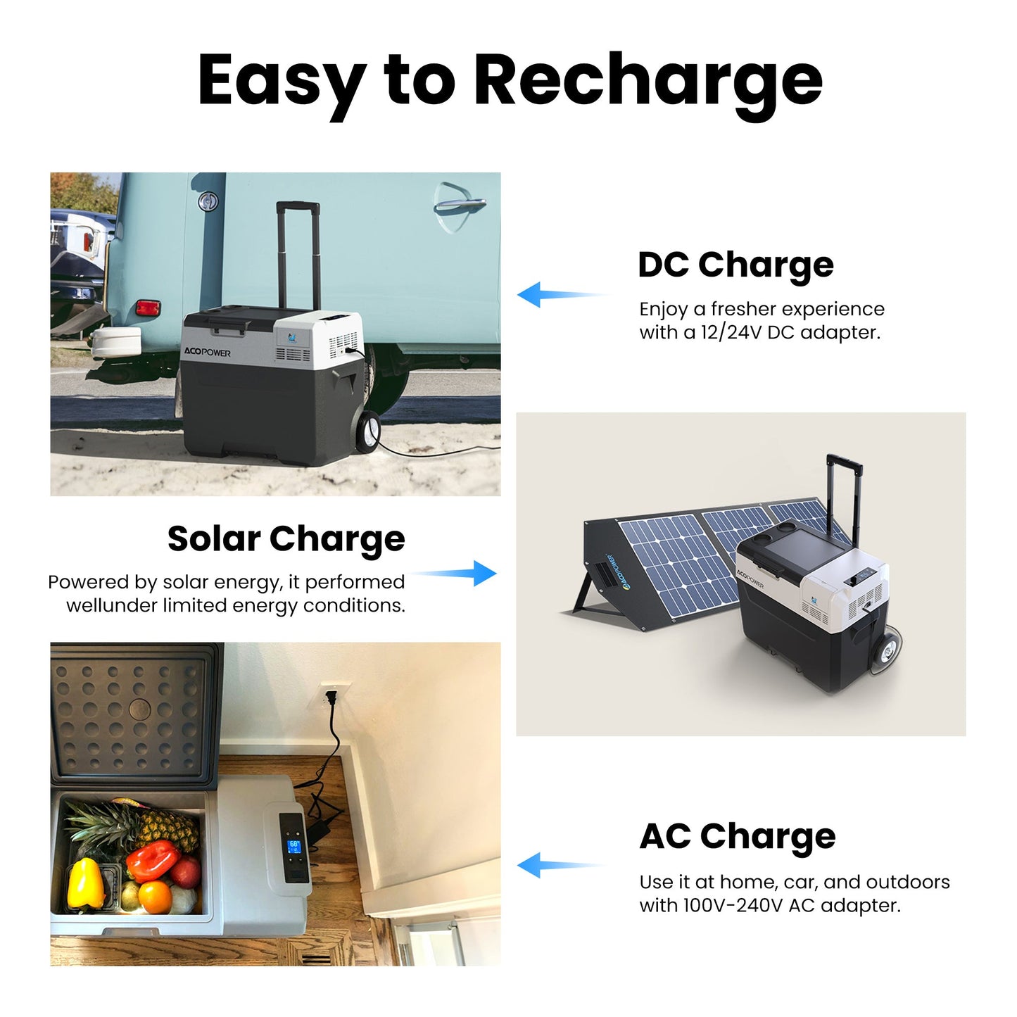 ACOPOWER LiONCooler Pro Portable Solar Fridge Freezer - 30L,40L,50L (HY-P30)