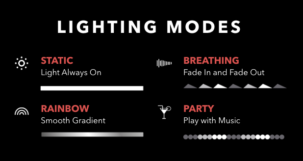 Aqua Marina GLOW 10′4″ | First-Ever Glowing Inflatable SUP | All-around SUP with Ambient Light System (BT-24GL)