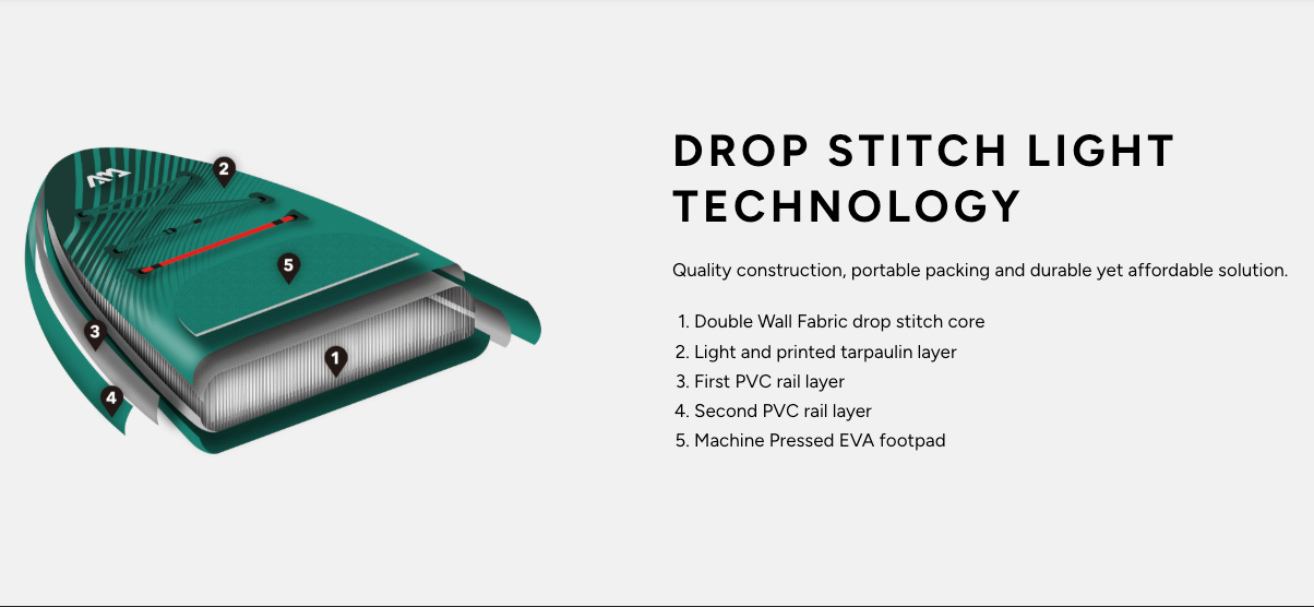 Aqua Marina Breeze 9′10″ | All-Around Inflatable SUP (BT-23BRP)