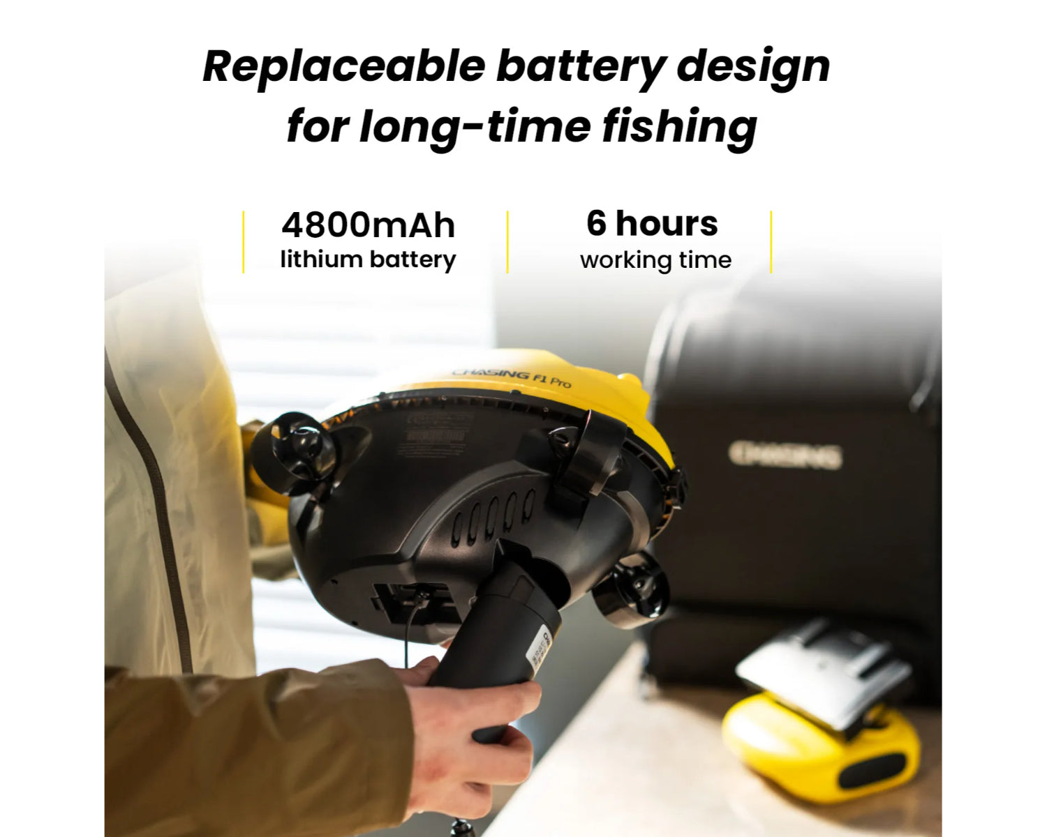 Chasing CanFish F1 PRO Fish Finder Drone (CF1-PRO)