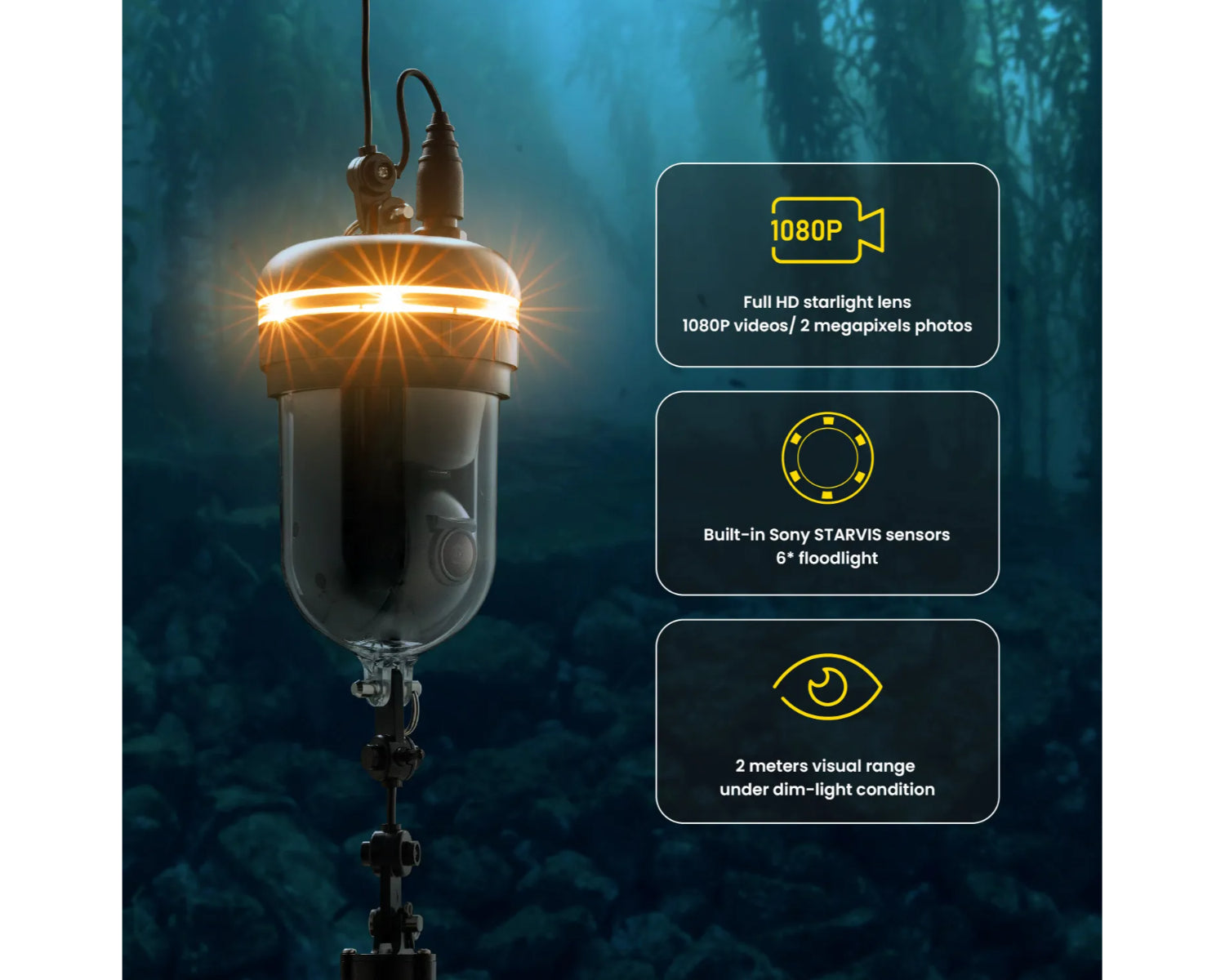 Chasing CanFish F1 PRO Fish Finder Drone (CF1-PRO)